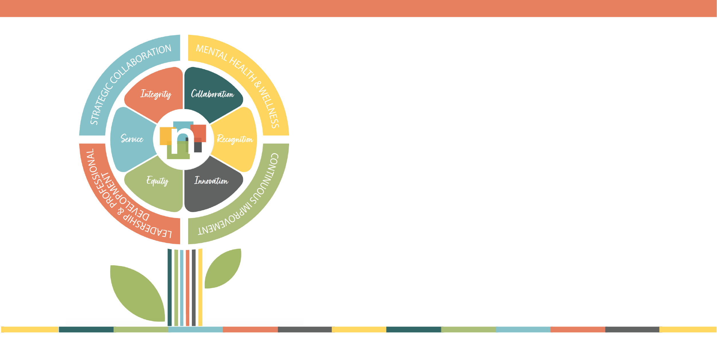 NCOE Back to School Gathering