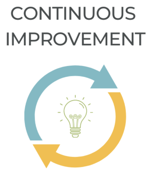 Continuous Improvement