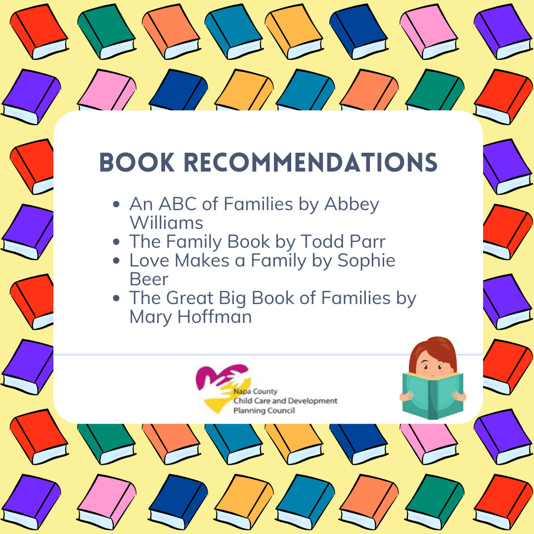 Book Recommendations - An ABC of Families by Abbey Williams, The Family Book, Love Makes a Family, The Great Big Book of Families