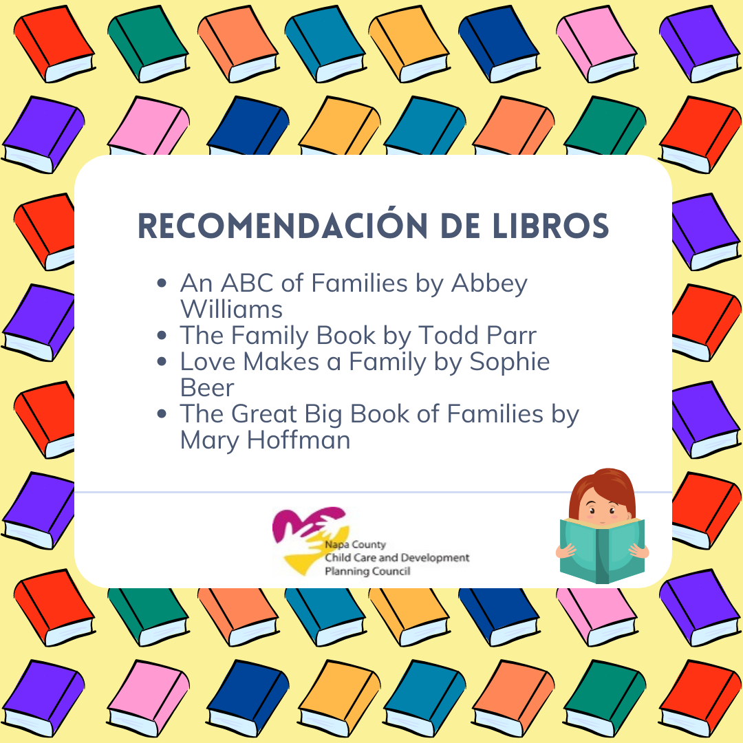 Recomendacion de libros - An ABC of Families by Abbey Williams, The Family Book, Love Makes a Family, The Great Big Book of Families