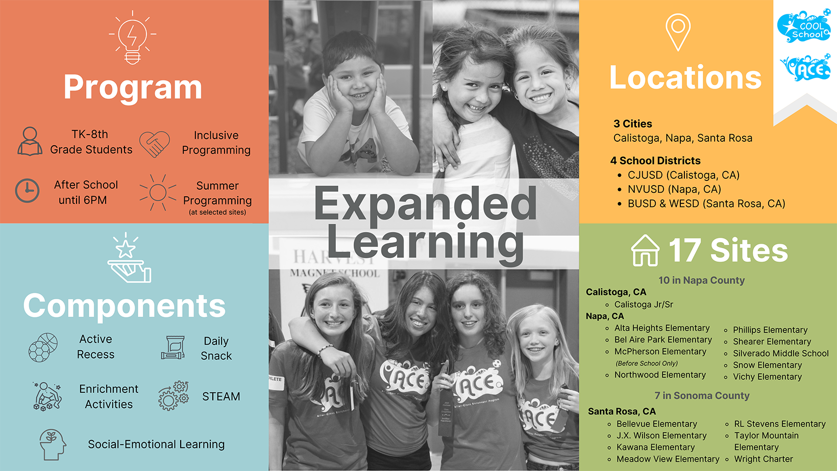 Expanded Learning Program Information